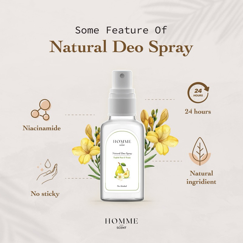 Terlaris Natural Organic Deodorizer Tawas Spray with Niacinamide | Penghilang bau ketiak & bau badan | BPOM | Homme Scent
